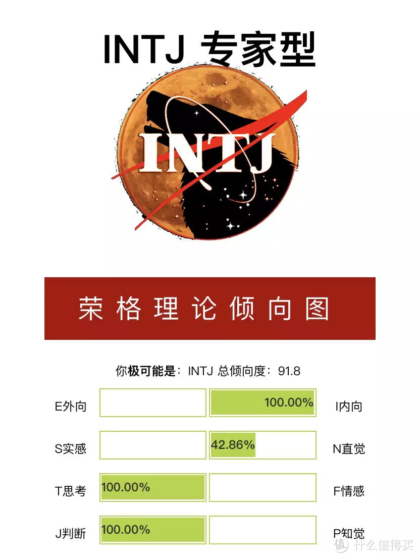 年入百万不开心，10本书找到治愈心灵的方法。提升自己的认知层次!