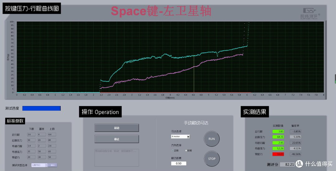G黄PRO键入佳境,米物ART系列新品像素1985