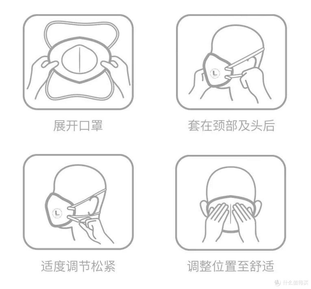 魔都设计师的日产,地铁通勤党上班的EDC Show。