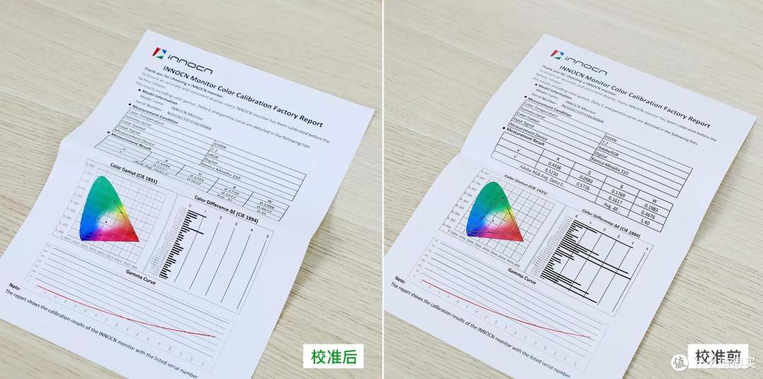 一台令苹果设备如虎添翼的小屏旗舰 INNOCN 24C1Q美术显示器测评