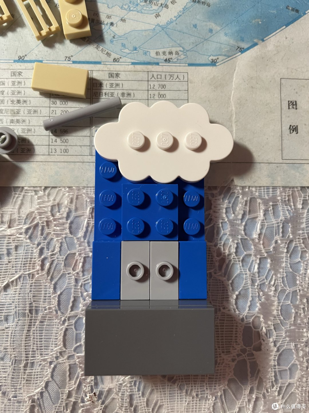 magnets系列,854030帝国大厦测评(平台首发)