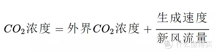 小米又双叒翻车了！？详测小米3匹柜机新风空调