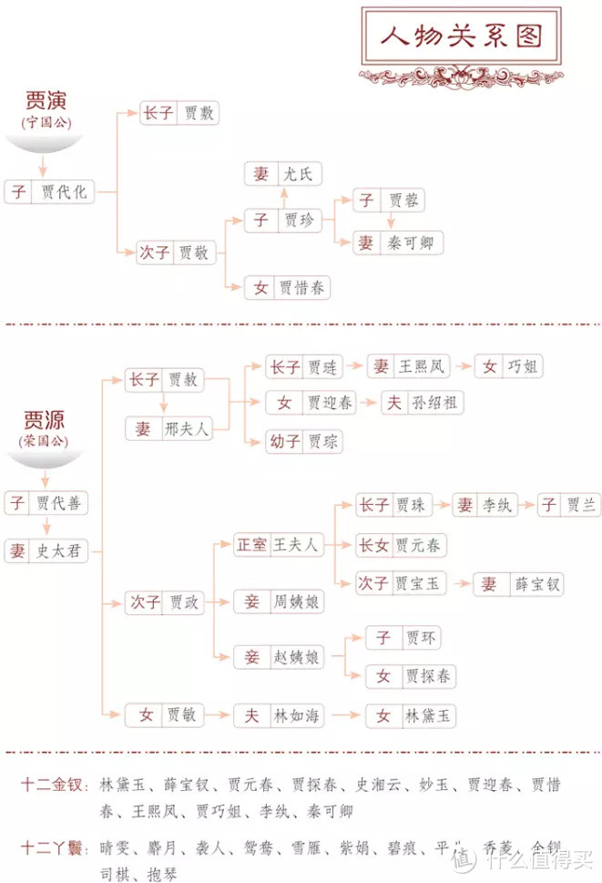 豆瓣接近满分的10本神作！你看过几本？