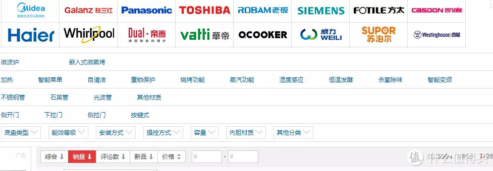 水波炉很火，怎么选？2022年最全方位攻略+推荐