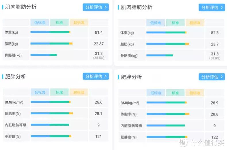 家用健身好帮手：华为智选亿健T7椭圆机使用体验