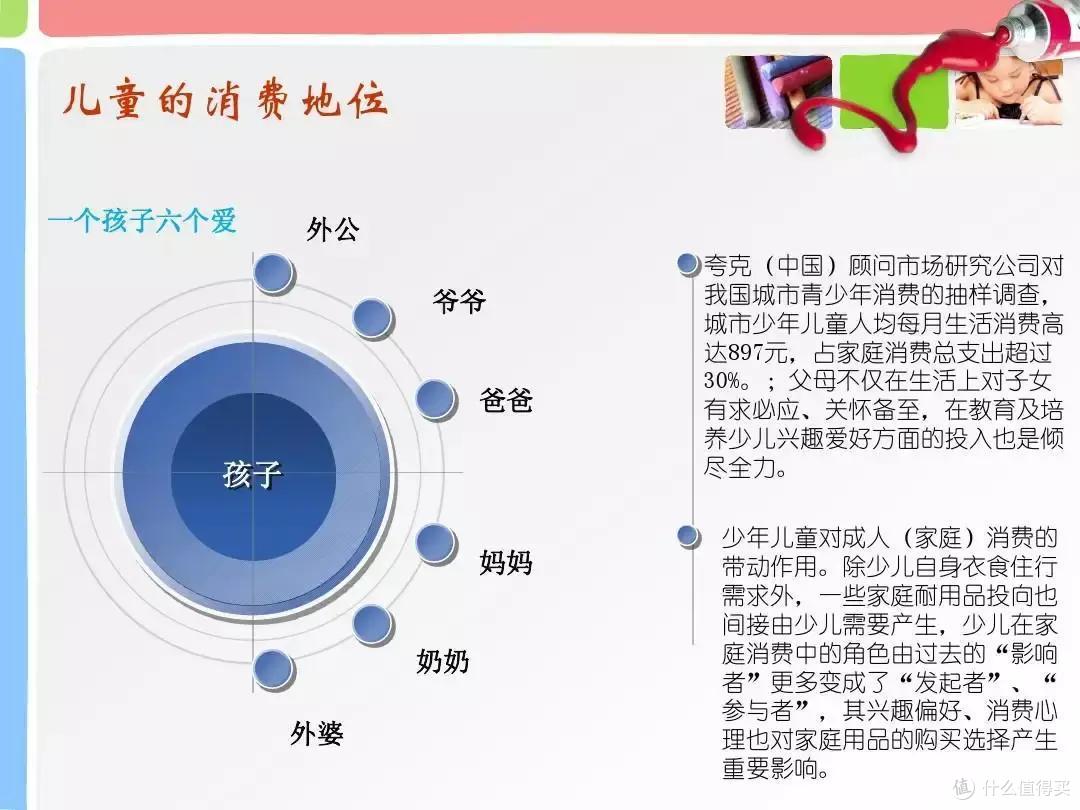 家有儿童居家上网课，应该这样预防近视！