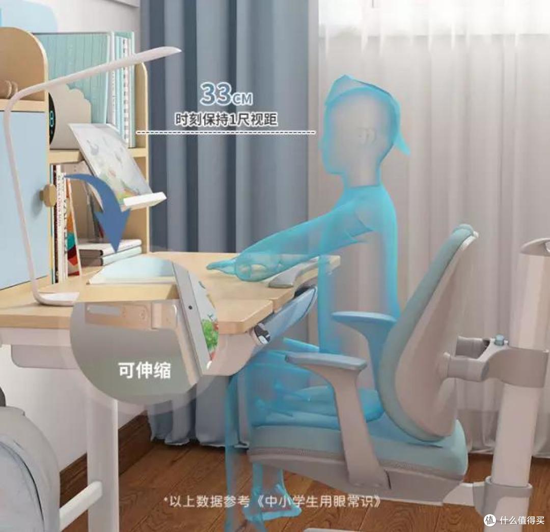 家有儿童居家上网课，应该这样预防近视！