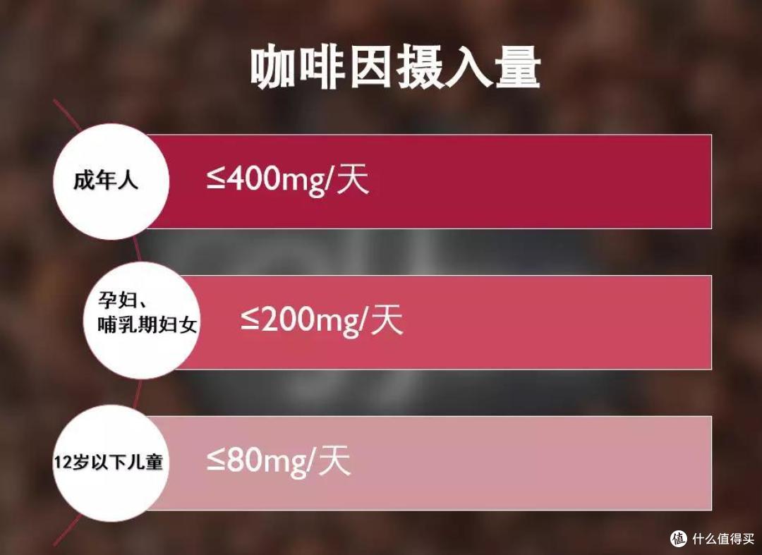 9款浓缩咖啡液红黑榜!柯林、AGF综合表现佳,时萃、Seesaw性价比