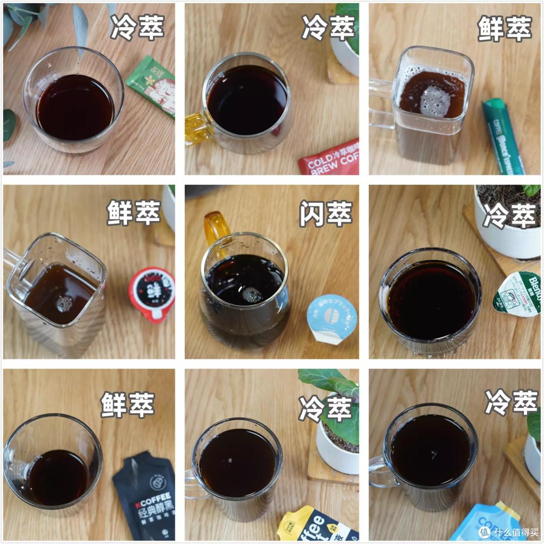 9款浓缩咖啡液红黑榜!柯林、AGF综合表现佳,时萃、Seesaw性价比