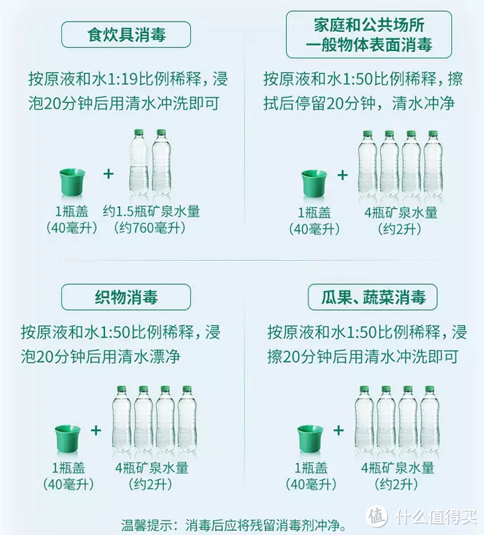 如何科学有效地消毒？这份攻略请收好了！