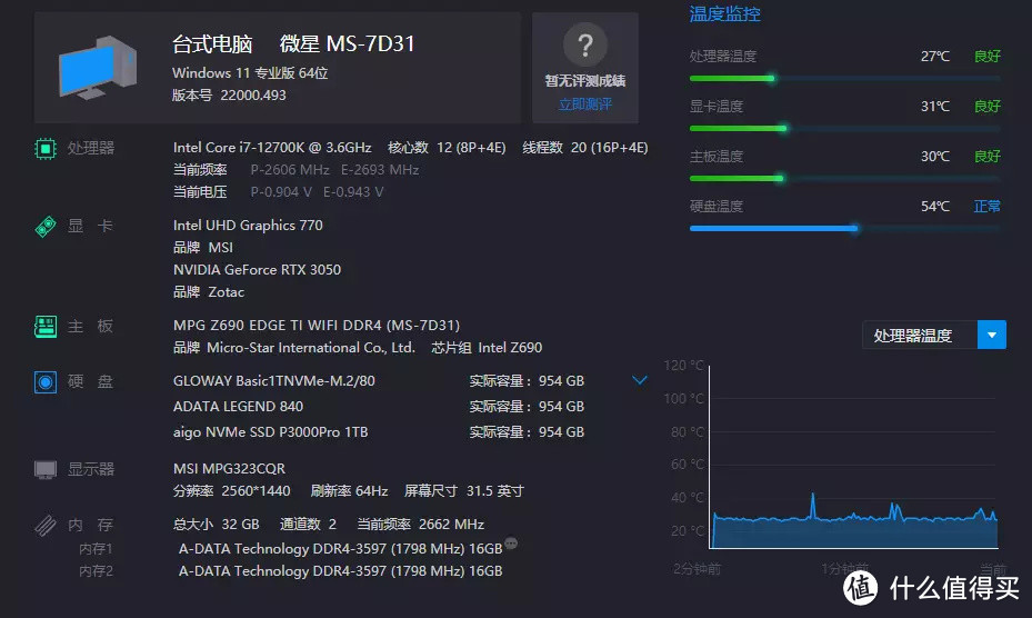 XPG全家桶装机分享，自己动手DIY高达主题，成功的一霎那我笑了！