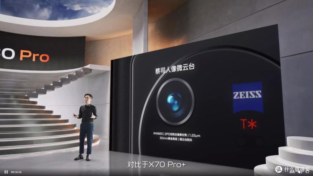 vivo X80系列登场,四大亮点打造新名词GYDDY,3699起!冲吗?