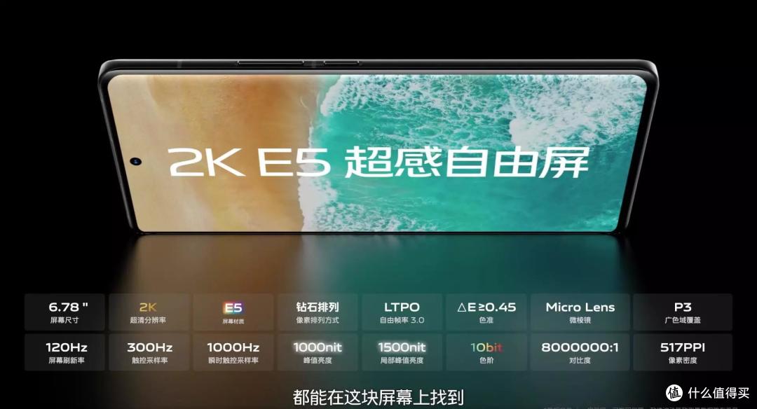 vivo X80系列登场,四大亮点打造新名词GYDDY,3699起!冲吗?