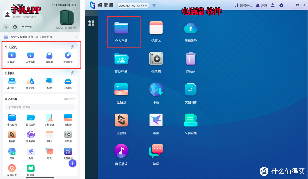 傻瓜式自建云盘+云相册+云影音库+云文档教程：极空间NAS Z2S体验