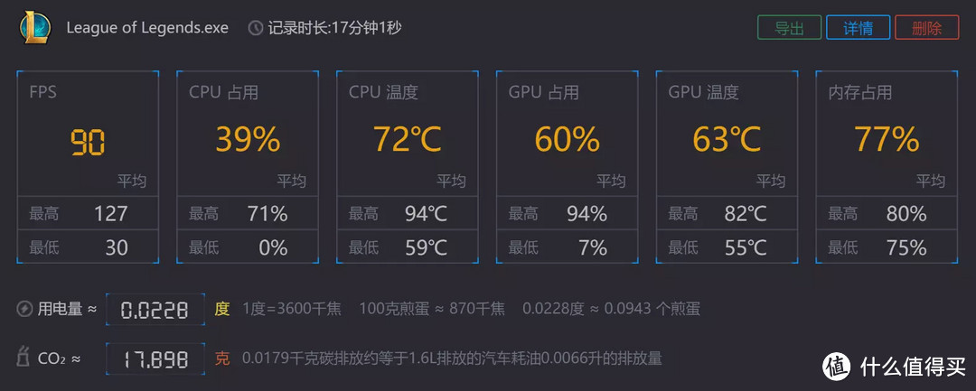 Evo认证12代标压+120Hz高刷OLED屏  华硕无双使用体验