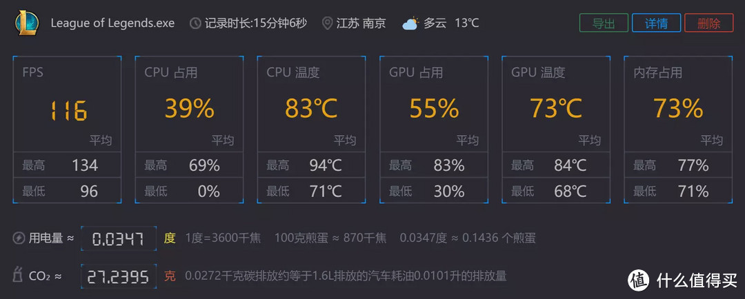 Evo认证12代标压+120Hz高刷OLED屏  华硕无双使用体验