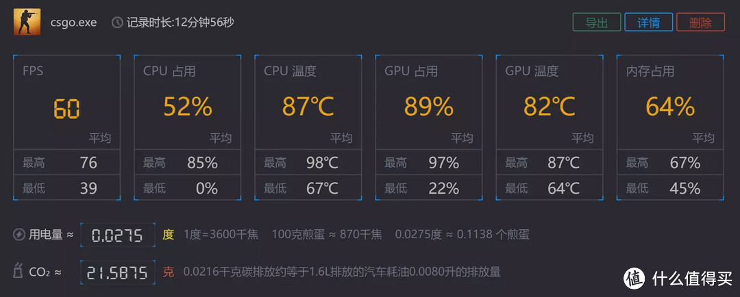 Evo认证12代标压+120Hz高刷OLED屏  华硕无双使用体验