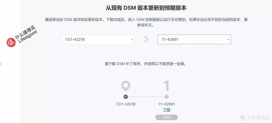 重磅升级不容错过,群晖DSM 7.1抢鲜看