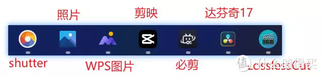 二合一平板电脑软件搭配，iwork GT软硬都要强