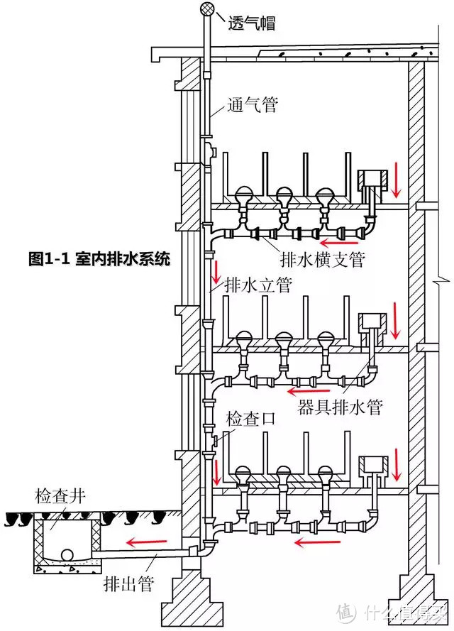 铭说：新风机，净化器对防疫带来的帮助和思考