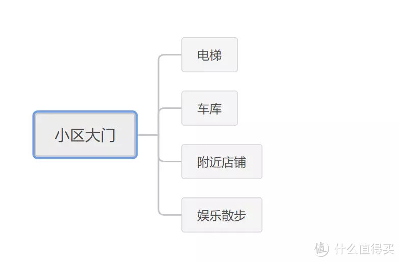 铭说：新风机，净化器对防疫带来的帮助和思考