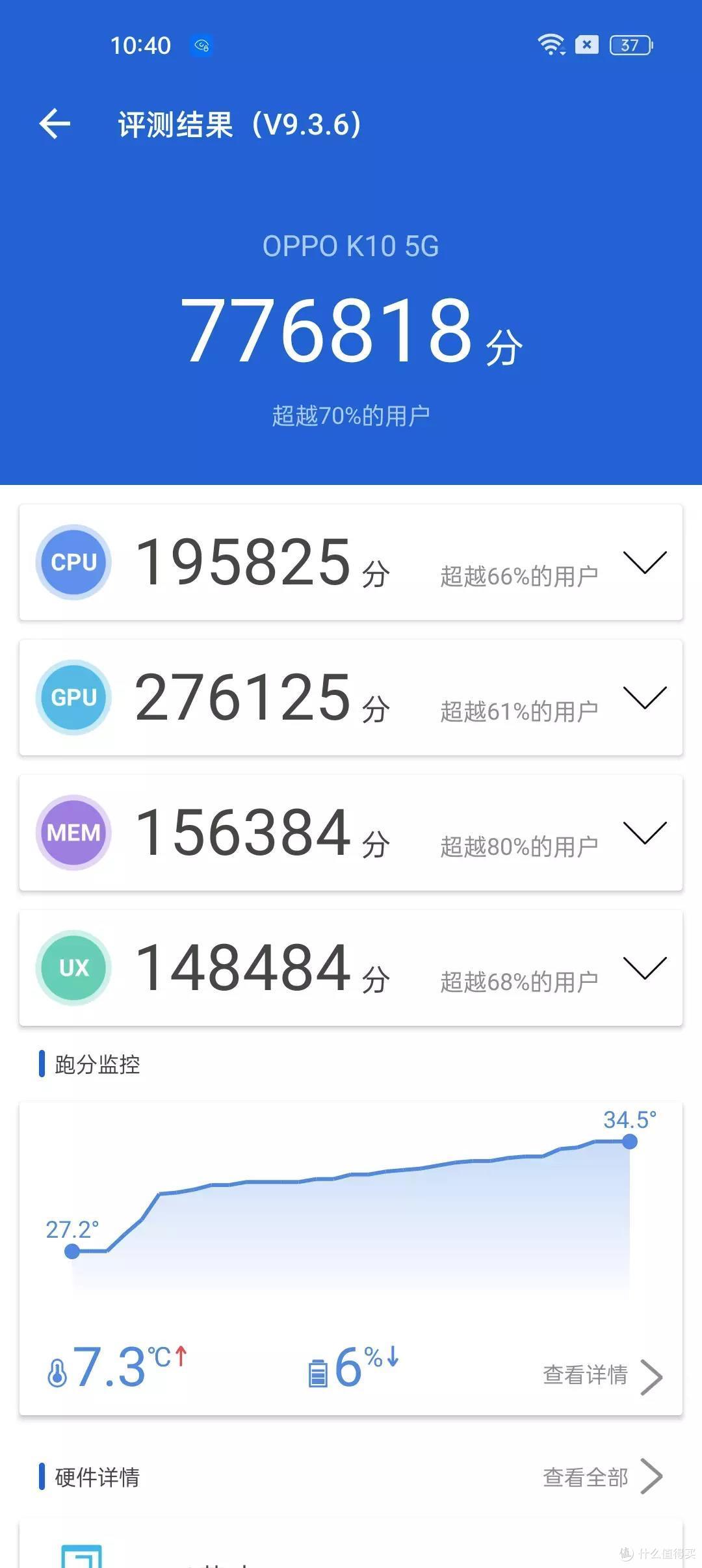 对 K 套装升级 OPPO K10 除了性价比之外还有什么惊喜?
