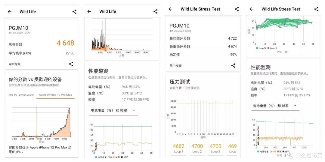 对 K 套装升级 OPPO K10 除了性价比之外还有什么惊喜?
