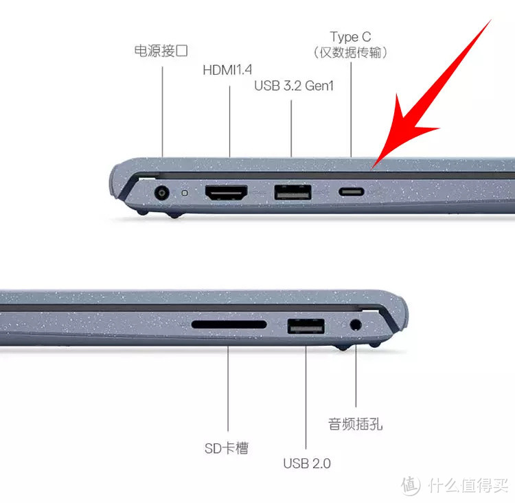 笔记本选购避坑，这些大品牌型号也不值得买！附京东百款热销型号信息汇总~~