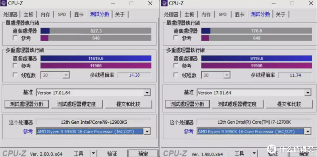 12900KS+3070Ti，为职业剪辑师打造的顶级工作机