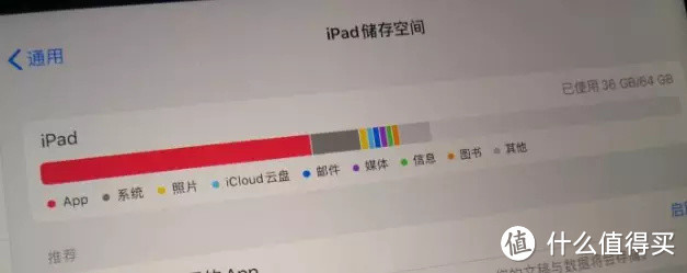 iPad 怎么买？这里有份2022最全 iPad 购买指南