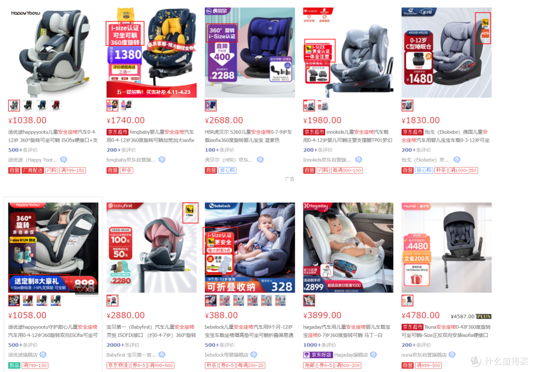 揭秘安全座椅行业乱象：i-Size安全座椅竟然有假？5个维度帮你辨别真假！附2022最新i-Size座椅选购清单