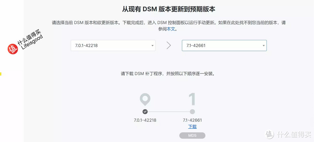 群晖DSM 7.1 保姆级更新教程请收藏