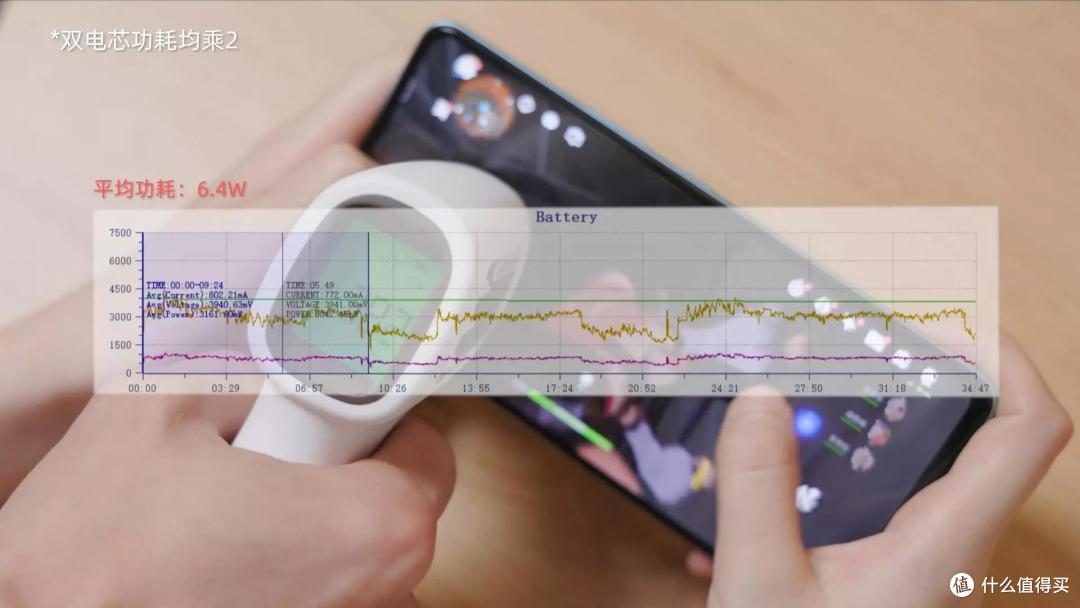 iQOO Neo6体验:骁龙8满血三件套+素皮机身,谁说两千多无水桶机?