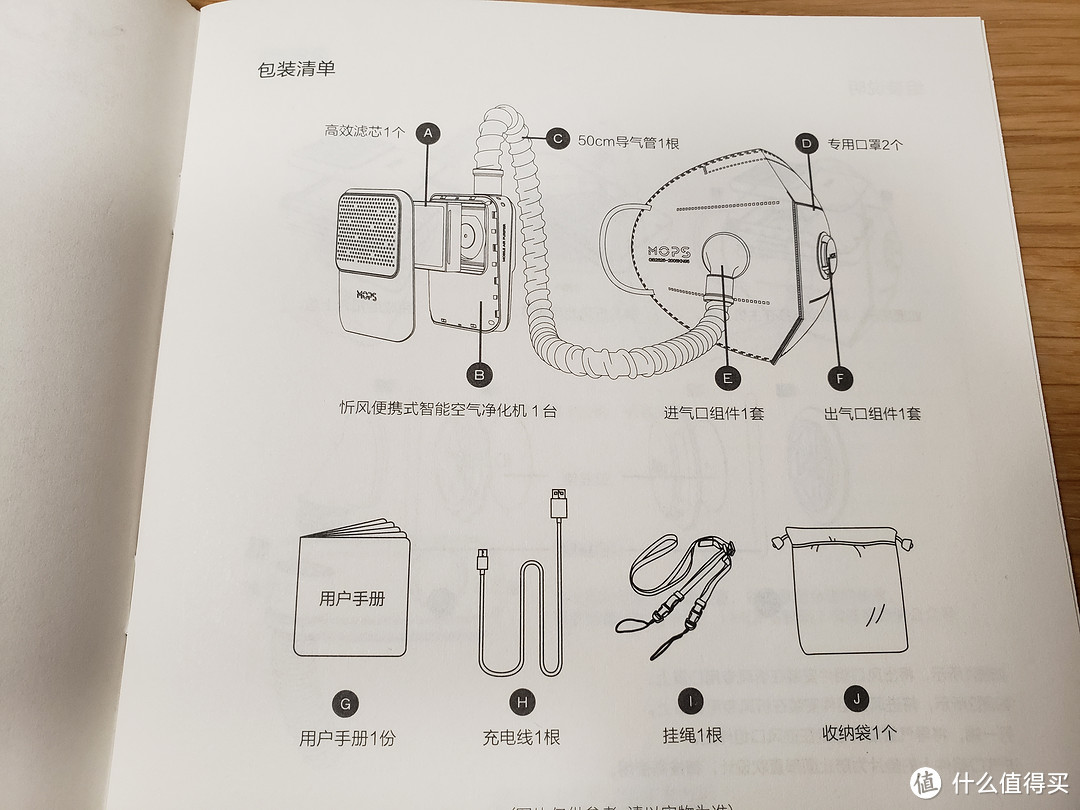 迟到两年的忻风2代随身空气净化器开箱，它很适合现在这种紧张的状态