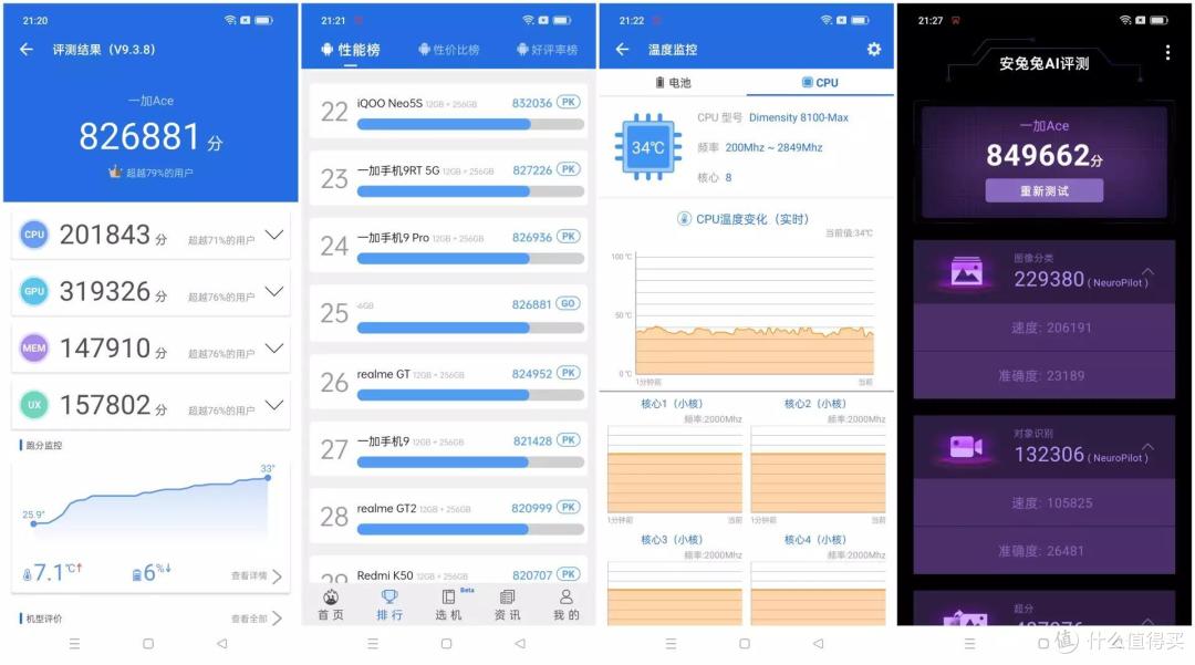 天玑8100+150W超级闪充,一加 Ace能不能撑起一加中端机型半边江山?