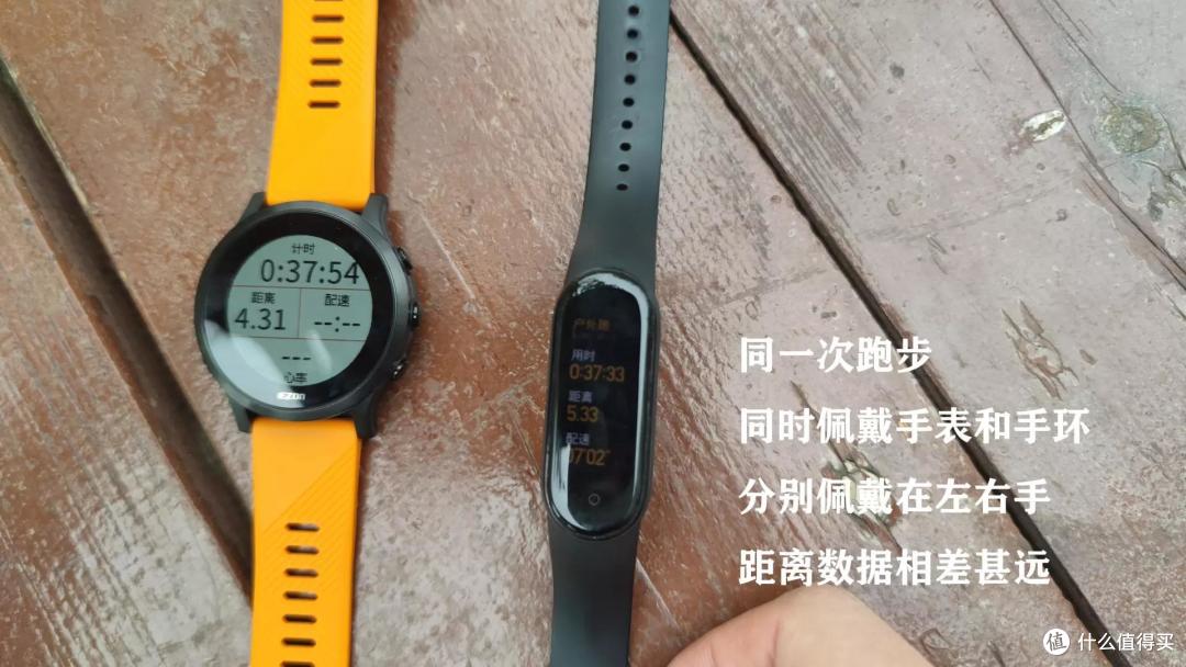 新手需要格外警惕运动过度—宜准R6跑表精准测量,科学健身