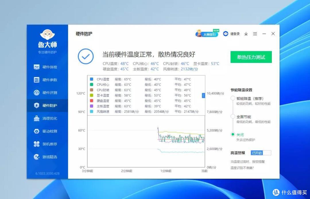 Q2季度装机,悬挂在散热器上的主板九州风神冰立方620散热扇体验