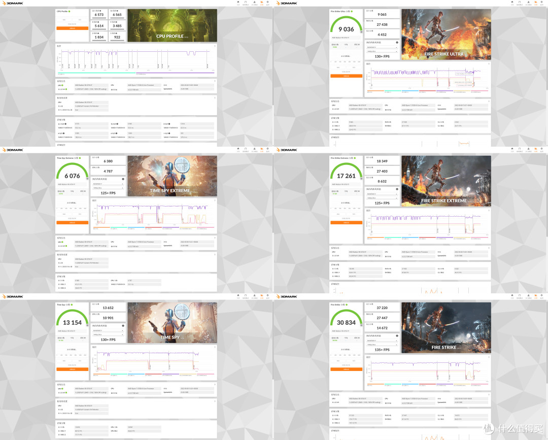 AMD YES!三张新卡,三套配置:618来临之际推荐给想打游戏的你