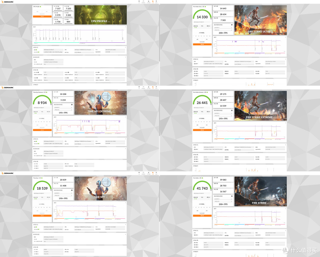 AMD YES!三张新卡,三套配置:618来临之际推荐给想打游戏的你