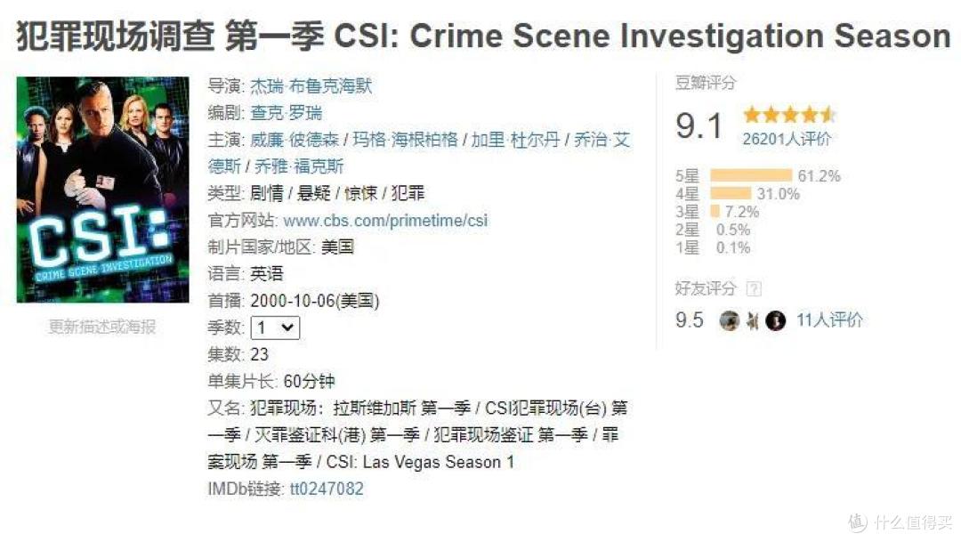这部风靡全球十余载的罪案剧，终于回归！