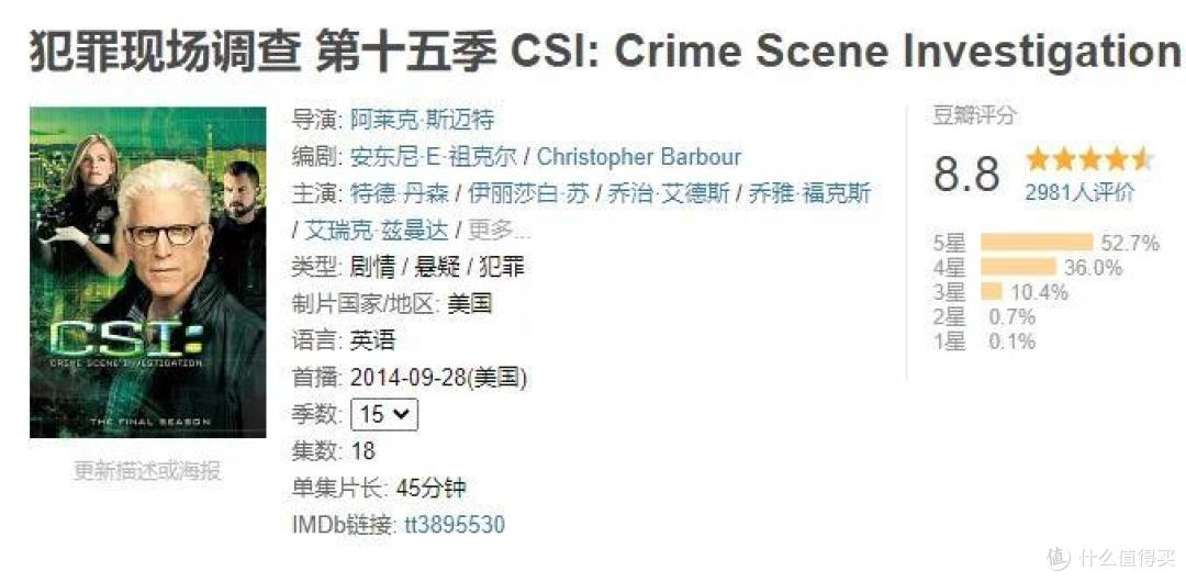 这部风靡全球十余载的罪案剧，终于回归！