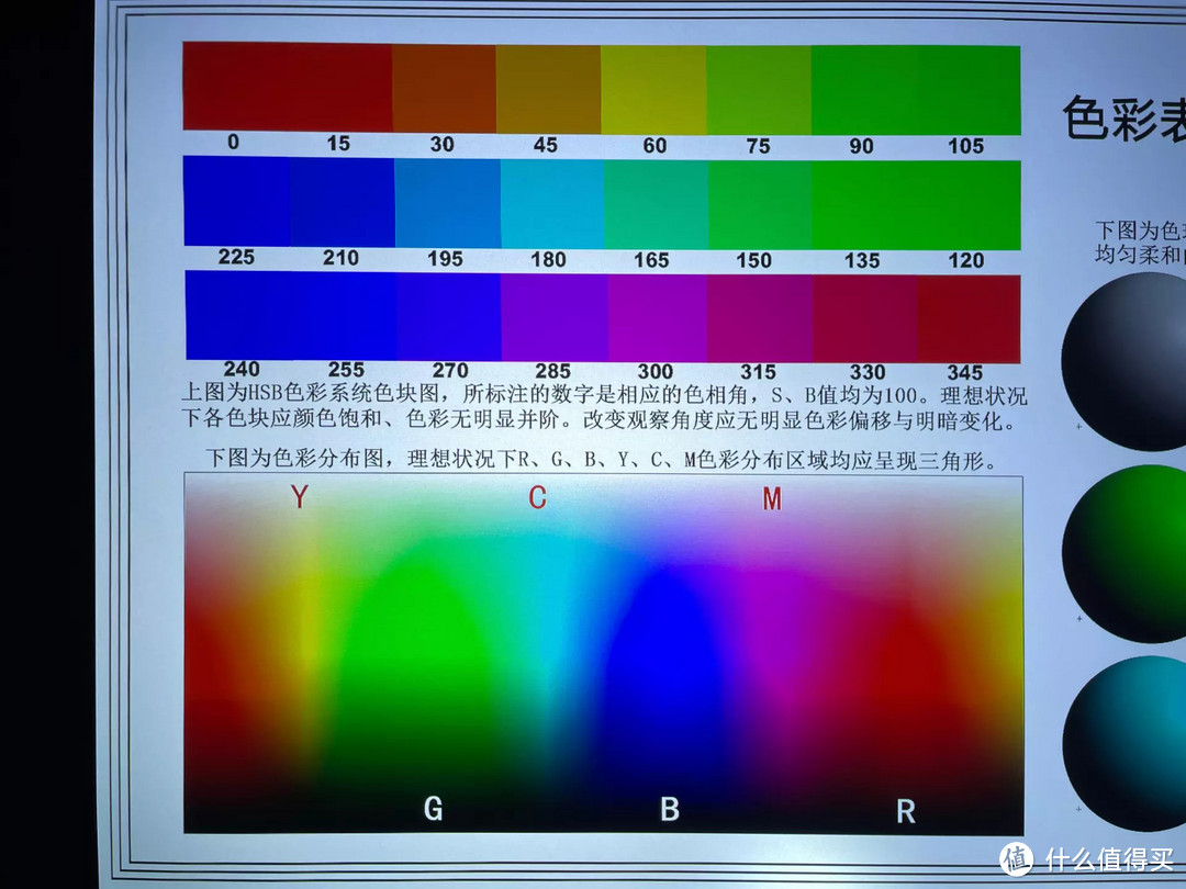 12㎡卧室也能享受4K巨幕！海信激光电视 75L5G开箱体验