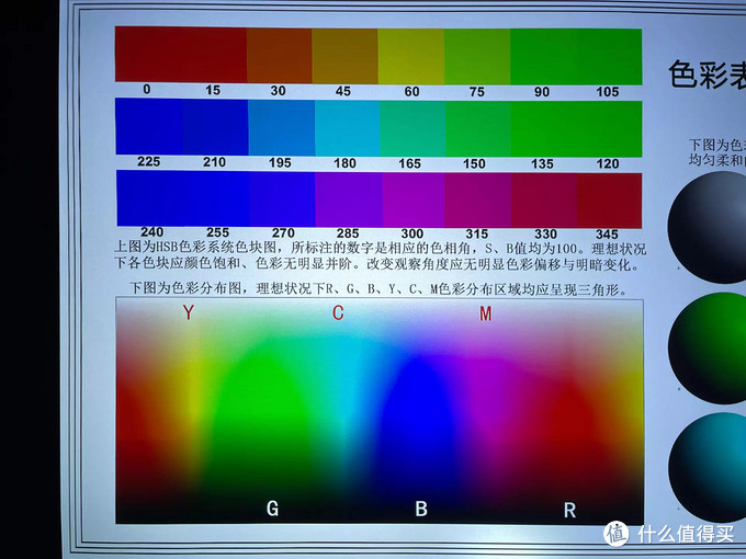 12㎡卧室也能享受4K巨幕！海信激光电视 75L5G开箱体验