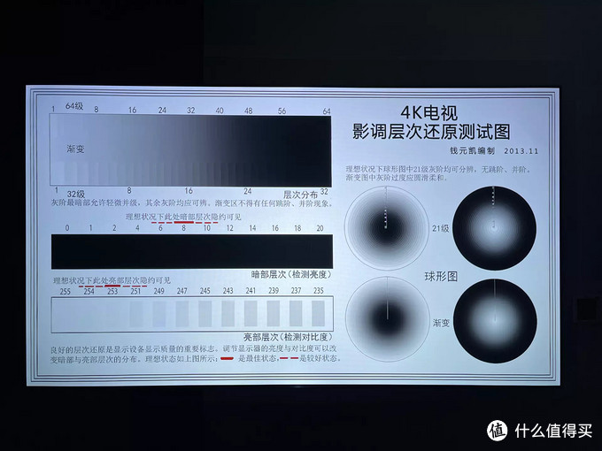 12㎡卧室也能享受4K巨幕！海信激光电视 75L5G开箱体验