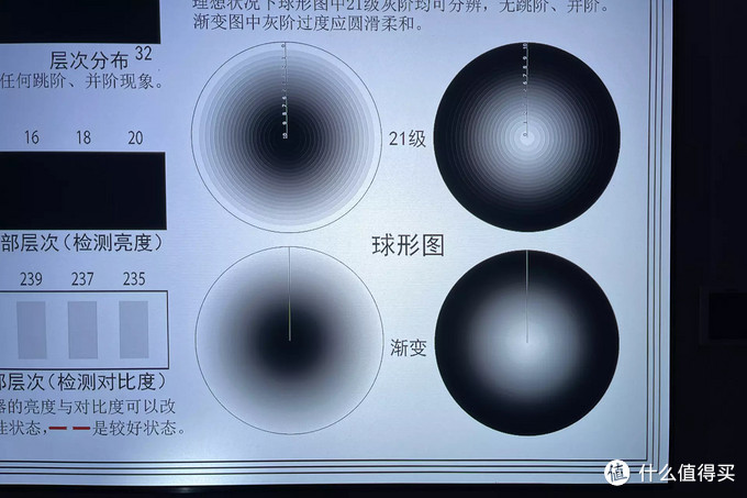 12㎡卧室也能享受4K巨幕！海信激光电视 75L5G开箱体验