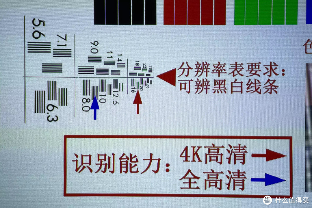 12㎡卧室也能享受4K巨幕！海信激光电视 75L5G开箱体验