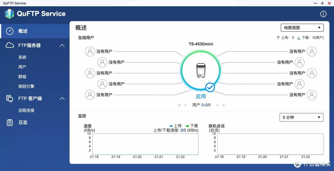 威联通助力云办公，FTP、WebDAV协议到底是啥