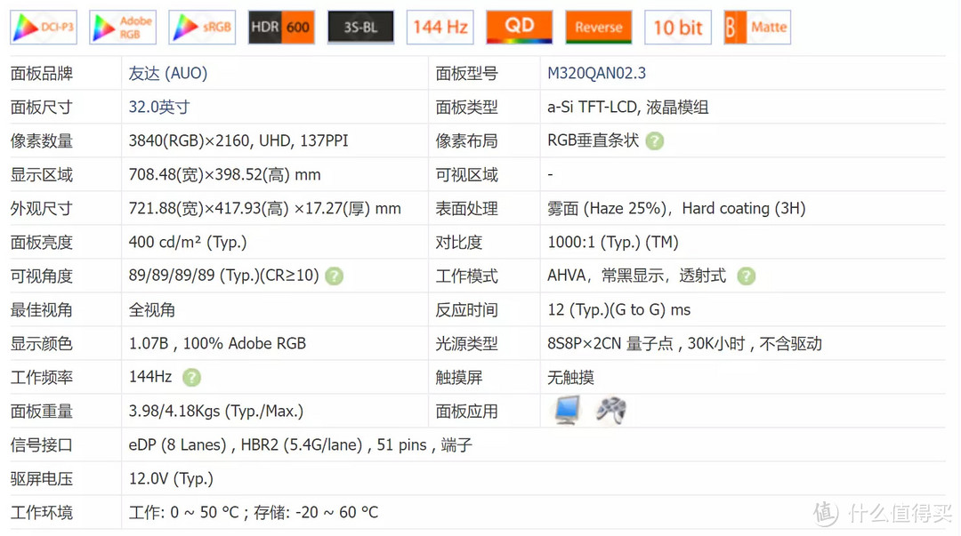 32寸旗舰终于来了，4K144,10bit,微星MPG321UR-QD开箱