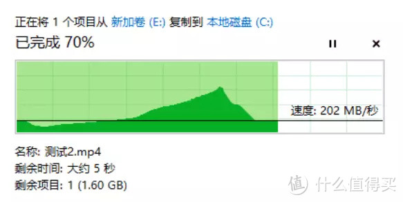 满足你的扩容新需求，麦沃K35274D硬盘阵列盒入手分享