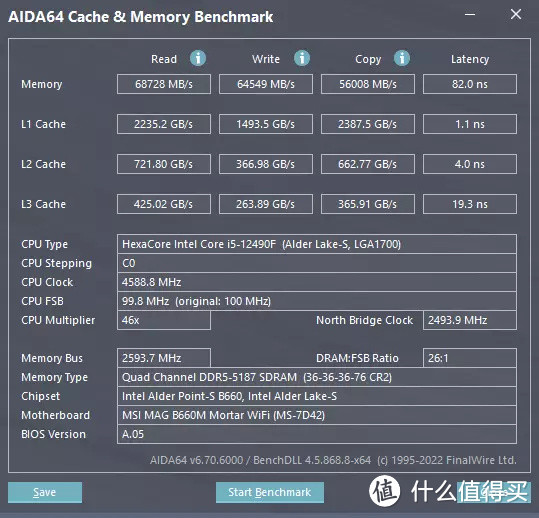 智商税还是真香U？i5-12490F+3070Ti装机